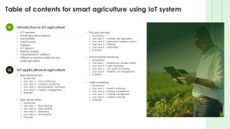 Table Of Contents For Smart Agriculture Using IoT System IoT SS V