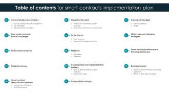 Table Of Contents For Smart Contracts Implementation Plan Ppt Ideas Professional