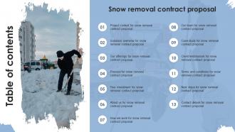 Table Of Contents For Snow Removal Contract Proposal Ppt Powerpoint Presentation File Outline