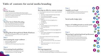 Table Of Contents For Social Media Branding Ppt Icon Designs Download