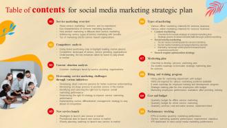 Table Of Contents For Social Media Marketingstrategic Plan