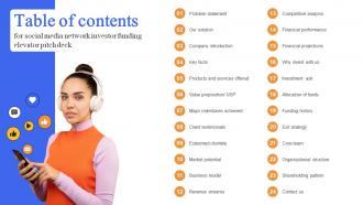 Table Of Contents For Social Media Network Investor Funding Elevator Pitch Deck