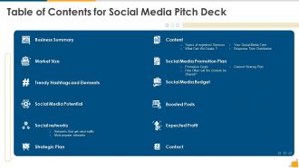 Table of contents for social media pitch deck ppt powerpoint icon portfolio