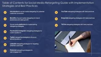 Table Of Contents For Social Media Retargeting Guide With Implementation Strategies And Best Practices