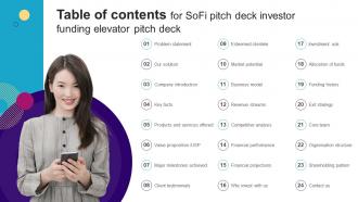 Table Of Contents For SoFi Pitch Deck Investor Funding Elevator Pitch Deck