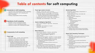 Table Of Contents For Soft Computing Ppt Show Graphics Example