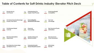 Table Of Contents For Soft Drinks Industry Elevator Pitch Deck Ppt Icons