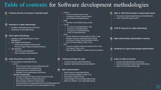 Table Of Contents For Software Development Methodologies