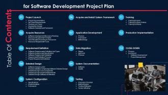 Table Of Contents For Software Development Project Plan