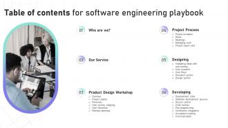 Table Of Contents For Software Engineering Playbook Ppt Powerpoint Presentation File Layouts