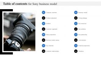 Table Of Contents For Sony Business Model BMC SS