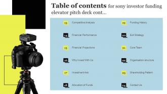 Table Of Contents For Sony Investor Funding Elevator Pitch Deck Unique Impactful