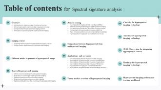 Table Of Contents For Spectral Signature Analysis Ppt Powerpoint Presentation Slides Tips