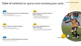 Table Of Contents For Sports Event Marketing Plan Strategy SS V Colorful Analytical