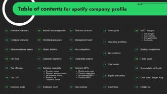 Table Of Contents For Spotify Company Profile Ppt Demonstration CP SS