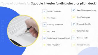 Table Of Contents For Squadle Investor Funding Elevator Pitch Deck