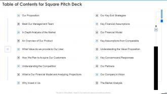 Table of contents for square pitch deck ppt powerpoint presentation infographics example