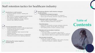 Table Of Contents For Staff Retention Tactics For Healthcare Industry Ppt Slides Background Image