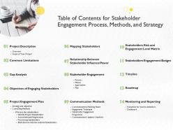 Table of contents for stakeholder engagement process methods and strategy ppt image