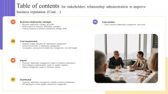 Table Of Contents For Stakeholders Relationship Administration To Improve Business Reputation Analytical Adaptable