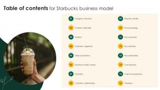 Table Of Contents For Starbucks Business Model BMC SS