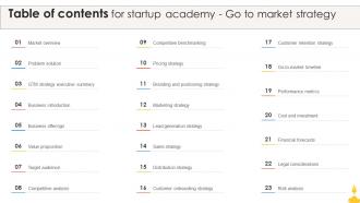 Table Of Contents For Startup Academy Go To Market Strategy GTM SS