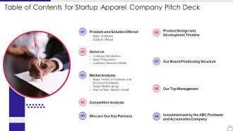 Table of contents for startup apparel company pitch deck