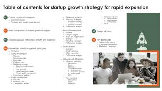 Table Of Contents For Startup Growth Strategy For Rapid Expansion Strategy SS V