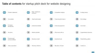 Table Of Contents For Startup Pitch Deck For Website Designing