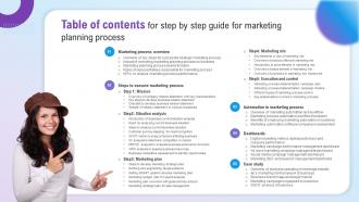 Table Of Contents For Step By Step Guide For Marketing Planning Process MKT SS V