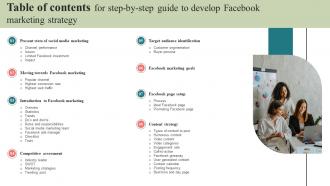 Table Of Contents For Step By Step Guide To Develop Facebook Marketing Strategy Strategy SS V