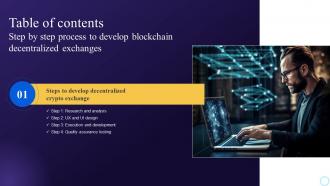 Table Of Contents FOR Step By Step Process To Develop Blockchain Decentralized Exchanges BCT SS
