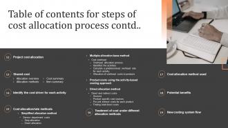 Table Of Contents For Steps Of Cost Allocation Process Ppt Show Background Designs