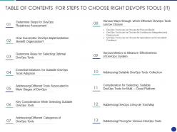Table of contents for steps to choose right devops tools it ppt inspiration