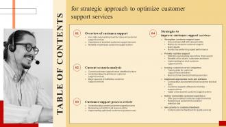 Table Of Contents For Strategic Approach To Optimize Customer Support Services