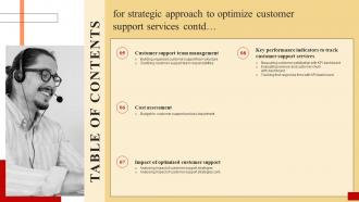 Table Of Contents For Strategic Approach To Optimize Customer Support Services Researched Editable
