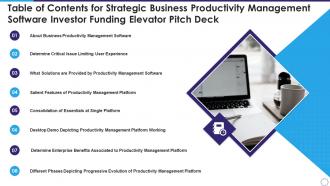 Table of contents for strategic business productivity management software investor funding elevator pitch deck
