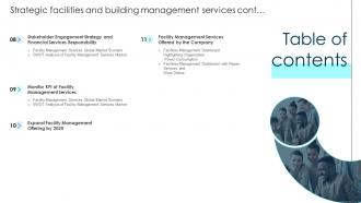 Table Of Contents For Strategic Facilities And Building Management Services