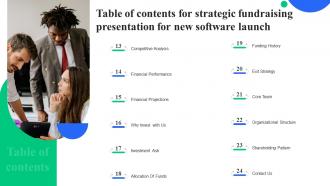 Table Of Contents For Strategic Fundraising Presentation For New Software Launch Compatible Content Ready