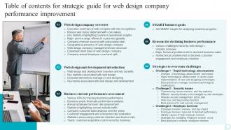 Table Of Contents For Strategic Guide For Web Design Company Performance Improvement