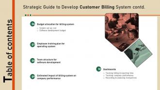 Table Of Contents For Strategic Guide To Develop Customer Billing System Pre-designed
