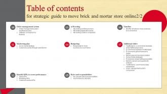 Table Of Contents For Strategic Guide To Move Brick And Mortar Store Online Strategy SS V Analytical Aesthatic