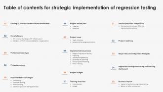 Table Of Contents For Strategic Implementation Of Regression Testing