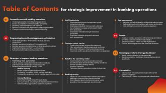 Table Of Contents For Strategic Improvement In Banking Operations