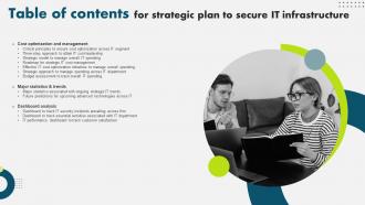 Table Of Contents For Strategic Plan To Secure It Infrastructure Strategy SS V Idea Researched