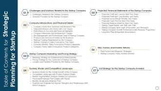 Table of contents for strategic planning for startup