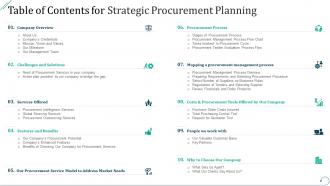 Table of contents for strategic procurement planning ppt file example file