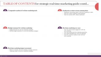 Table Of Contents For Strategic Real Time Marketing Guide MKT SS V Compatible Appealing