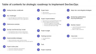 Table Of Contents For Strategic Roadmap To Implement DevSecOps