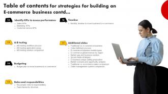 Table Of Contents For Strategies For Building An E Commerce Business Strategy SS V Editable Impressive